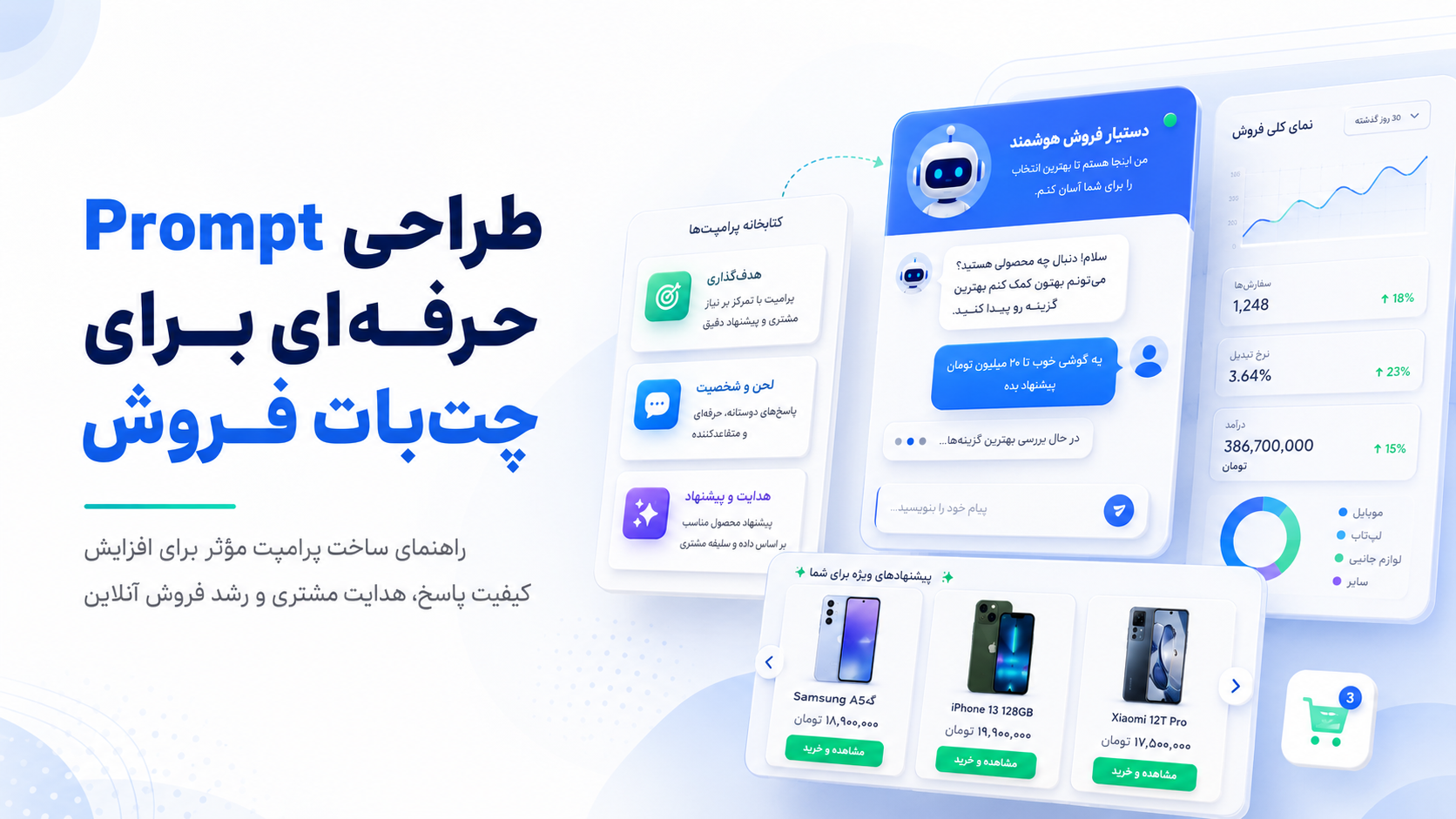 طراحی Prompt حرفه‌ای برای چت‌ بات فروش (راهنمای کامل + ساختار واقعی)